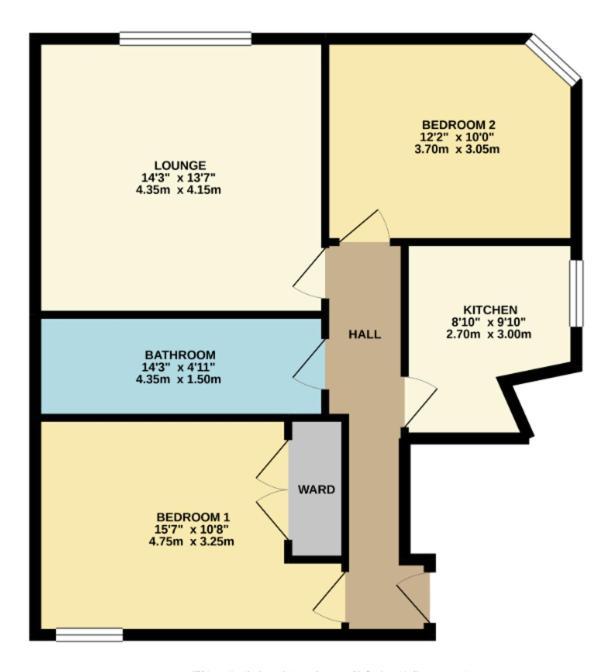 2 Bedrooms Entire Apartment Self Check In Kelty Exteriör bild